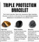 Triple protection